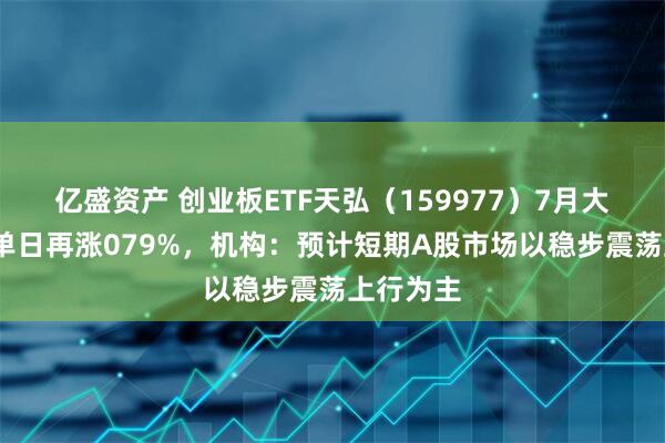 亿盛资产 创业板ETF天弘（159977）7月大涨8%，单日再涨079%，机构：预计短期A股市场以稳步震荡上行为主