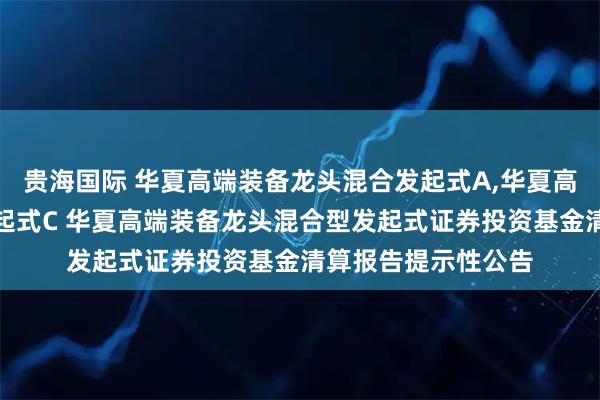贵海国际 华夏高端装备龙头混合发起式A,华夏高端装备龙头混合发起式C 华夏高端装备龙头混合型发起式证券投资基金清算报告提示性公告